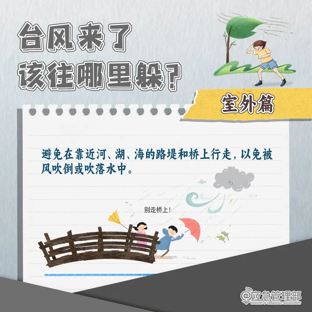 永康的天气预报预报