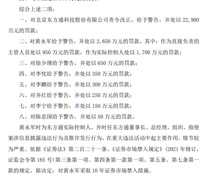 圖為監管處罰結果。