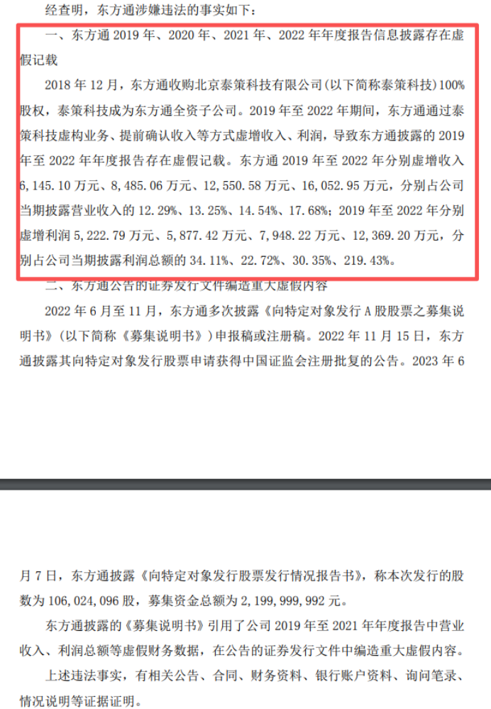 圖為公司財務(wù)造假的具體情況。