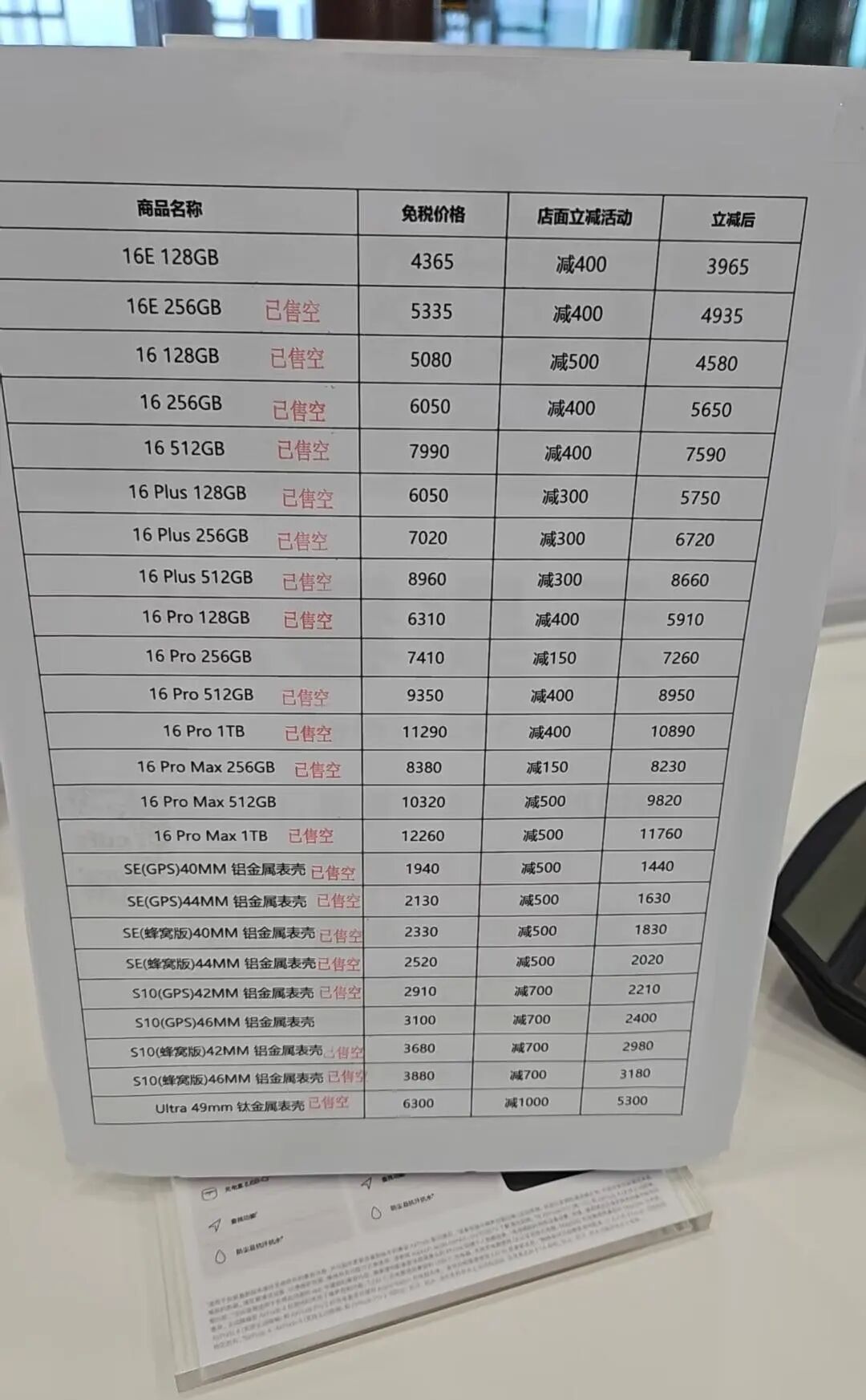 “琼版iPhone”价格