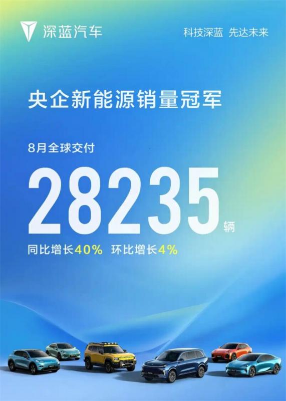 深蓝汽车掀起新一轮产品攻势，全力冲刺36万辆销量目标