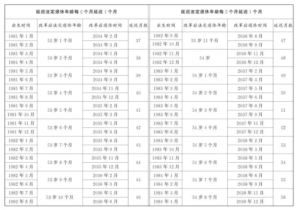 来源丨大众日报、中国会计报