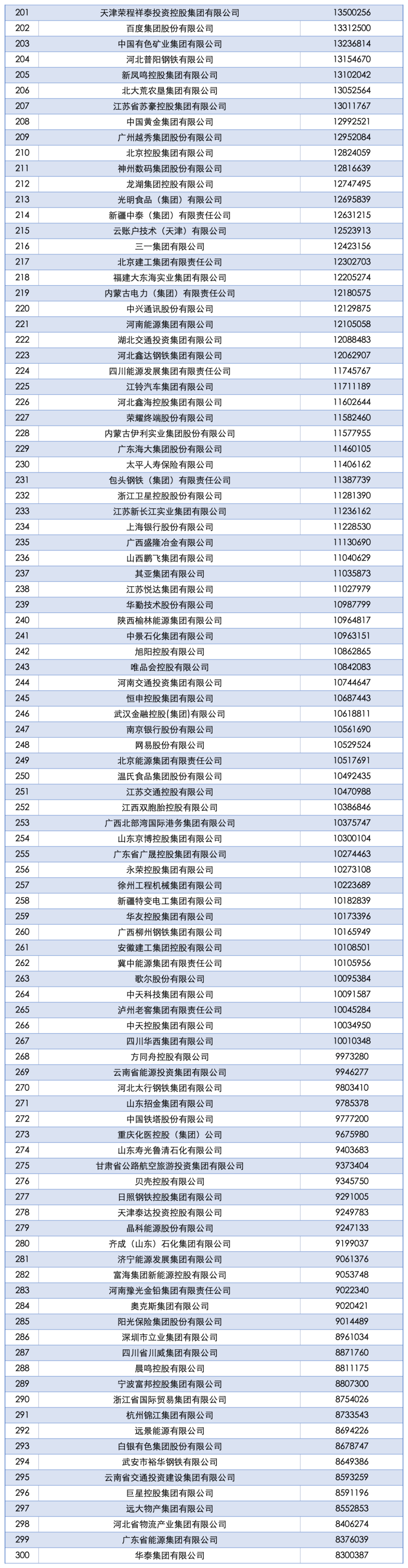 来源: