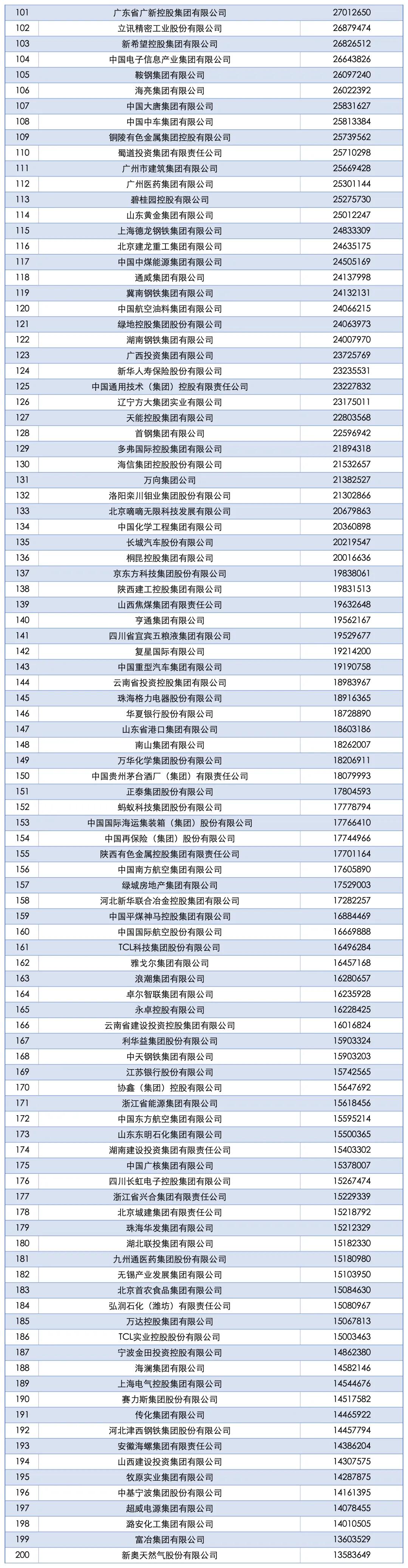 来源:新华社、大河财立方、河南发布