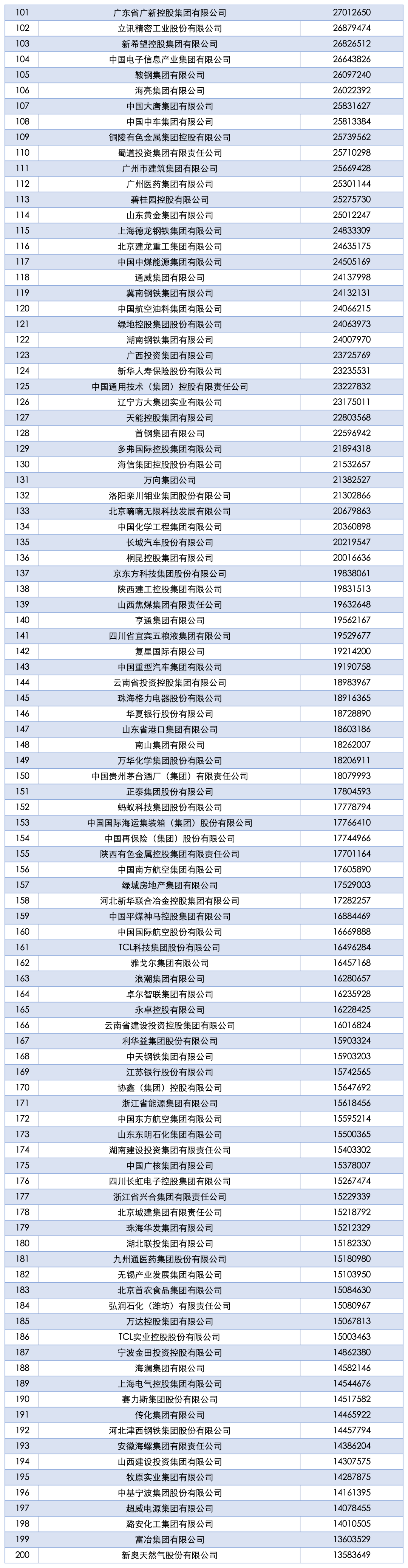 来源: