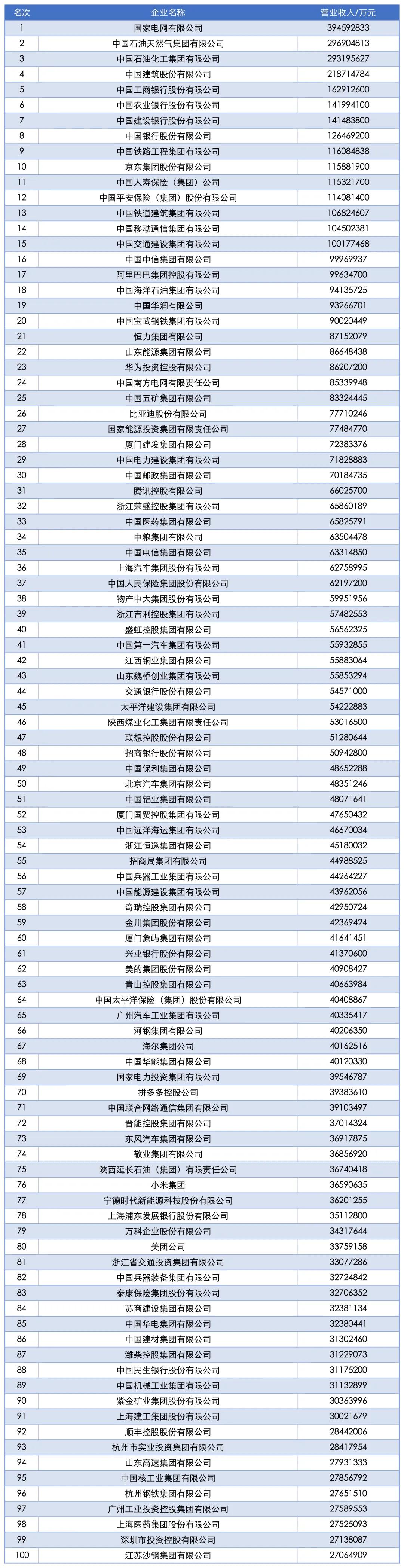 来源:新华社、大河财立方、河南发布