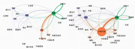 资料来源：中金公司