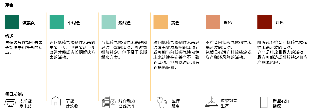 标普全球评级被评为2025年上半年全球领先的第二方意见（SPO）提供商|标普全球_新浪财经_新浪网