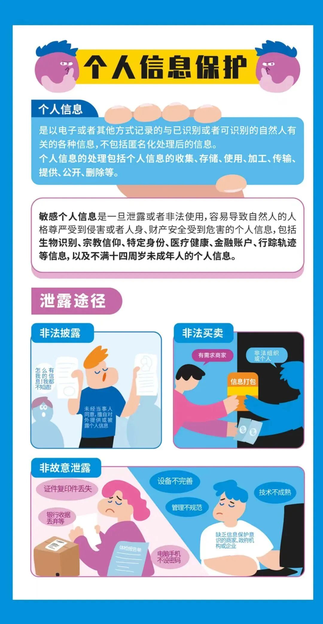 2025年网络安全知识科普,建议学习+收藏!|网络安全_新浪财经_新浪网