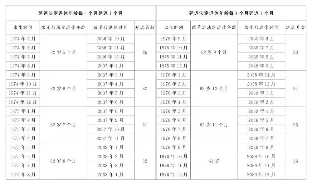 来源丨大众日报、中国会计报