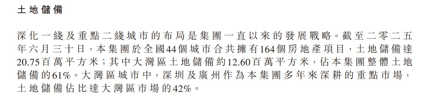 圖片來(lái)源：佳兆業(yè)集團2025年中期業(yè)績(jì)報告