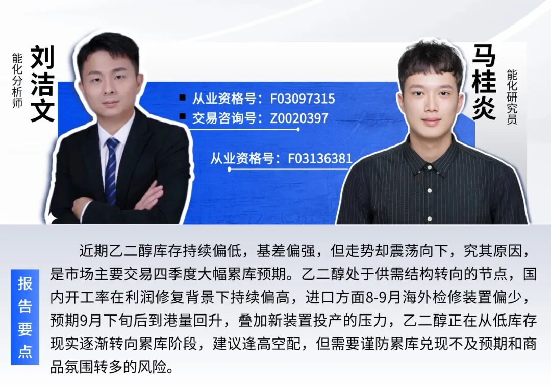 期货看“五”评| 乙二醇：强现实弱预期，走势震荡偏弱