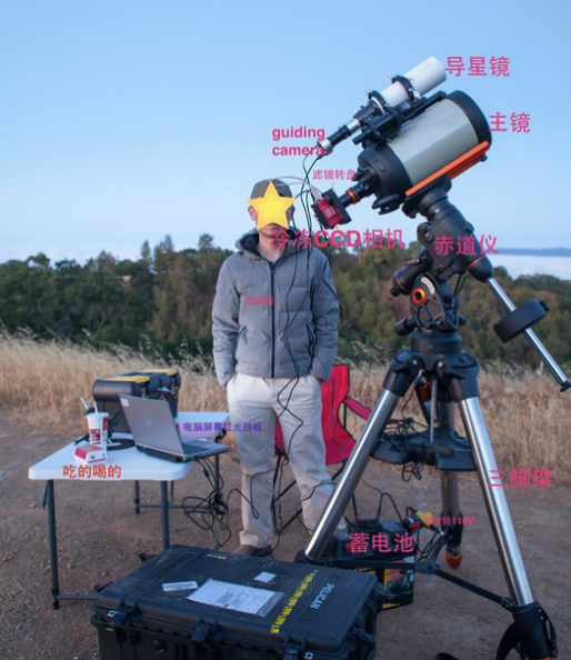 一代观星｜图片来源：网络