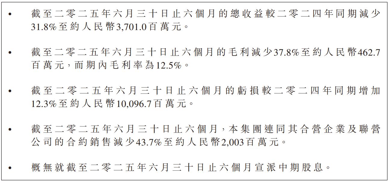 圖片來(lái)源：佳兆業(yè)集團2025年中期業(yè)績(jì)報告