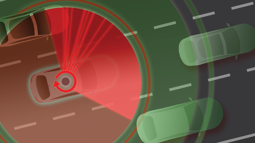 图 2：位于底盘顶部中央位置的机械扫描激光雷达模块