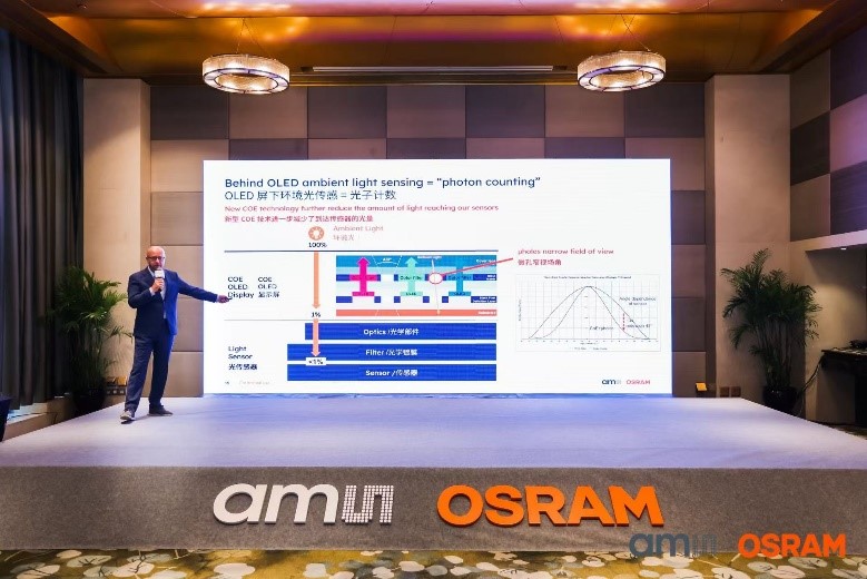 艾迈斯欧司朗IOS事业部研发负责人Dalibor Stojkovic解析OLED屏下光谱传感技术亮点