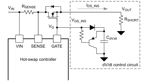 图 3：高阻抗短路下的栅极电路