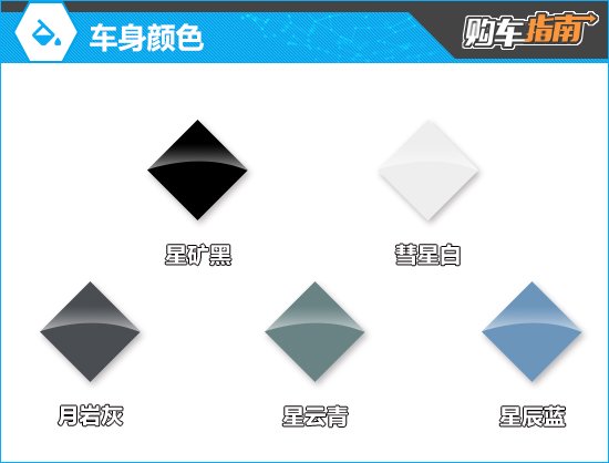 推荐240Ultra 2026款深蓝L07购车指南