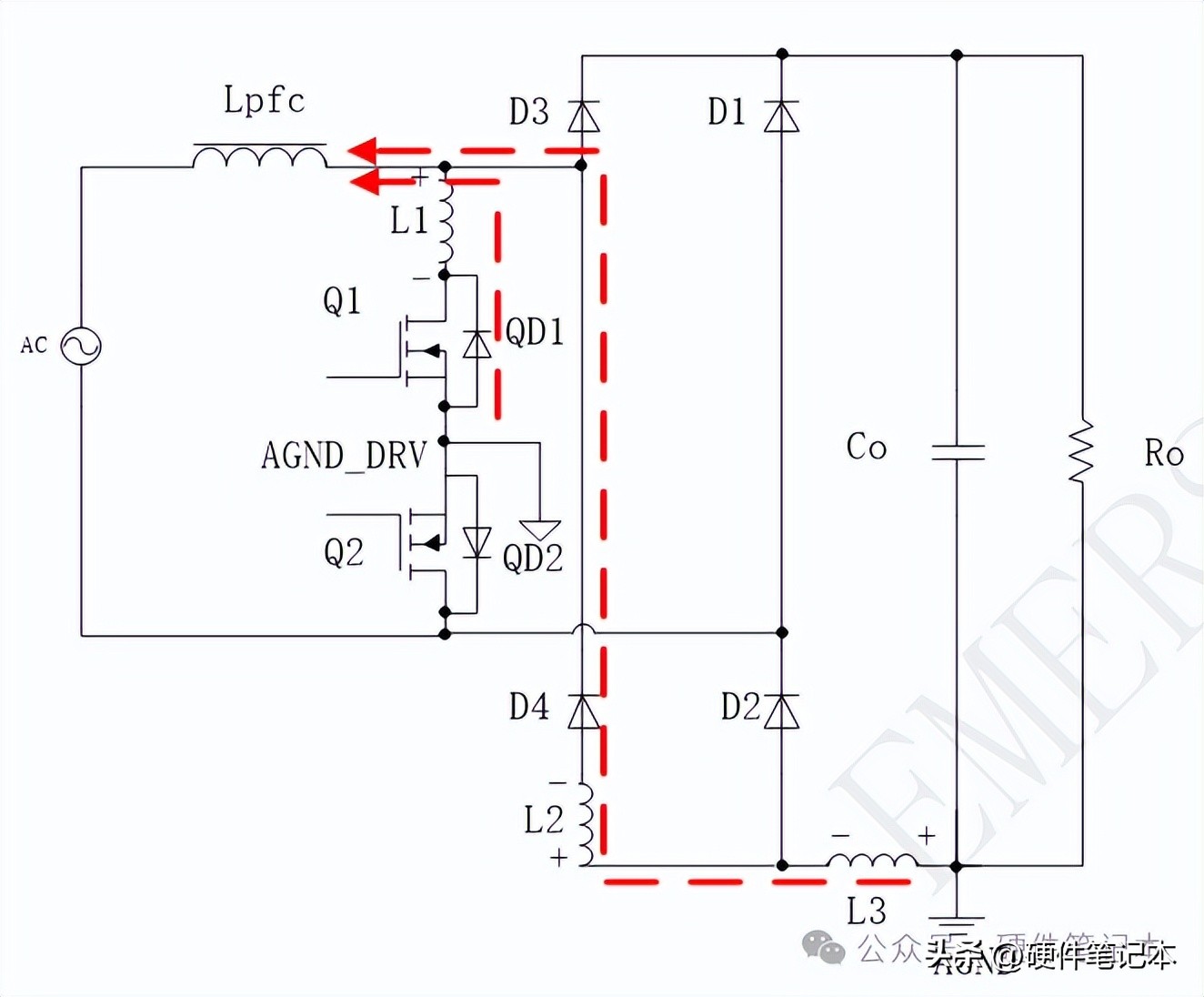 图8 交流输入负半周，MOS管关断换流期间产生负压的机理