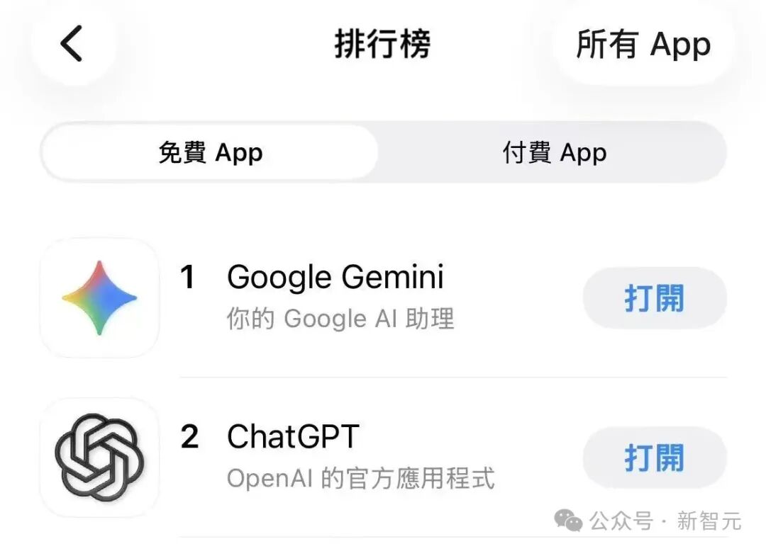 谷歌市值突破3万亿！重大利好力推股价大涨
