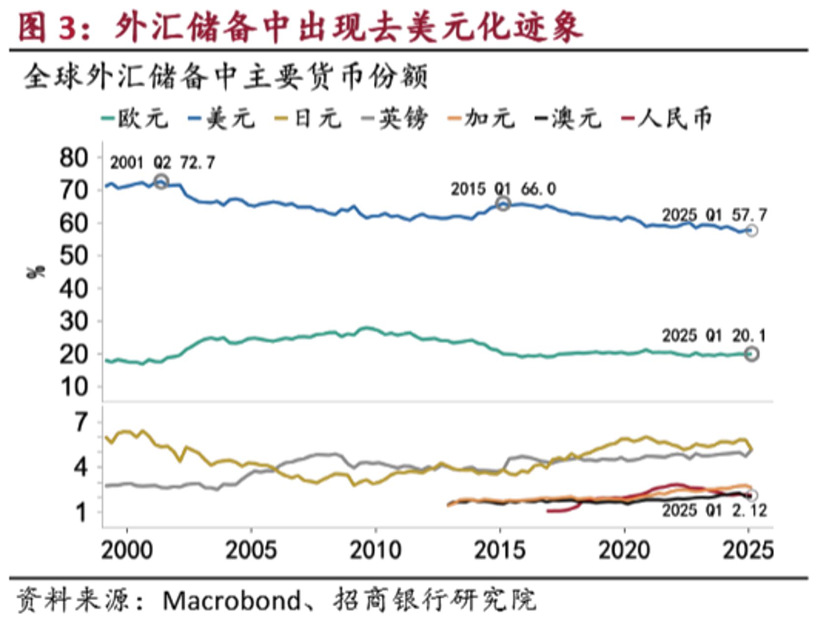 現貨黃金突破3700美元/盎司，關(guān)注黃金基金ETF