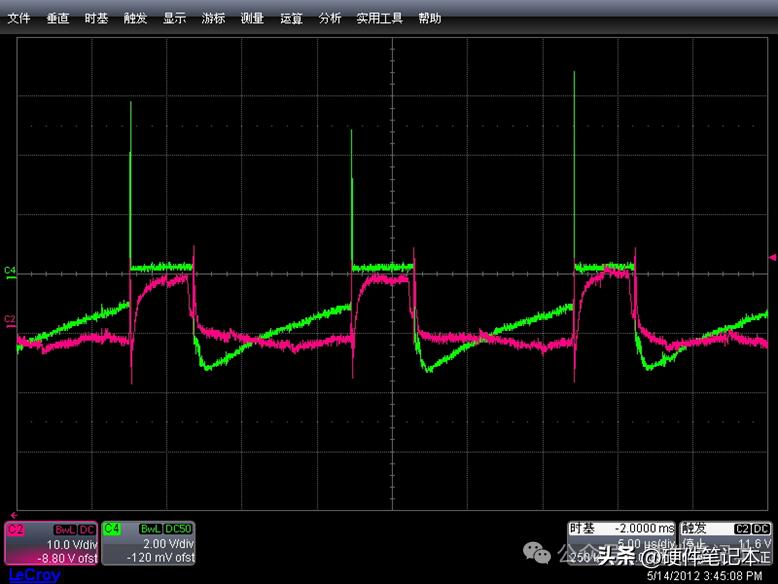 图23 使用二极管钳位，二极管上的电流波形(绿色通道)，红色通道为驱动波形，53.5V 37.4A 2A/div