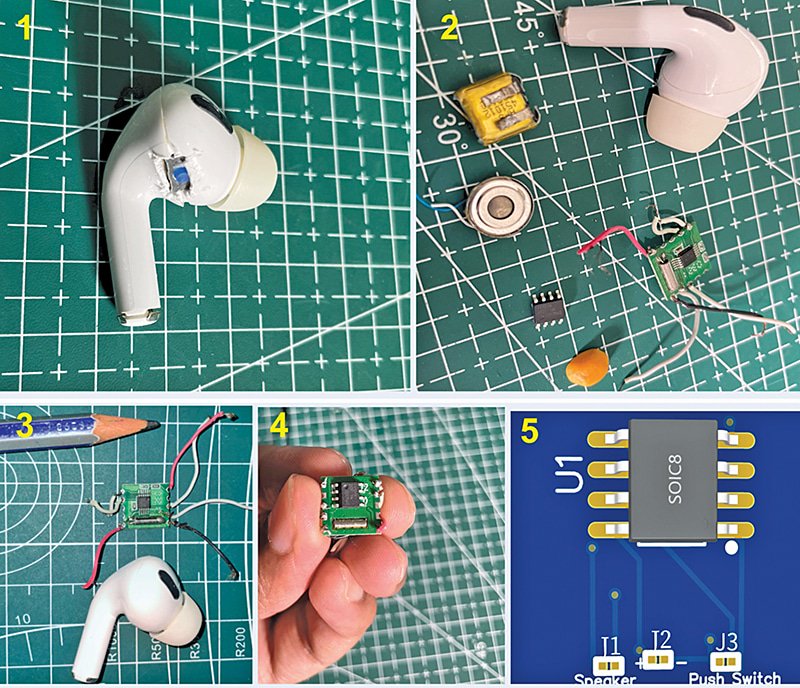 图1：上期作者的原型