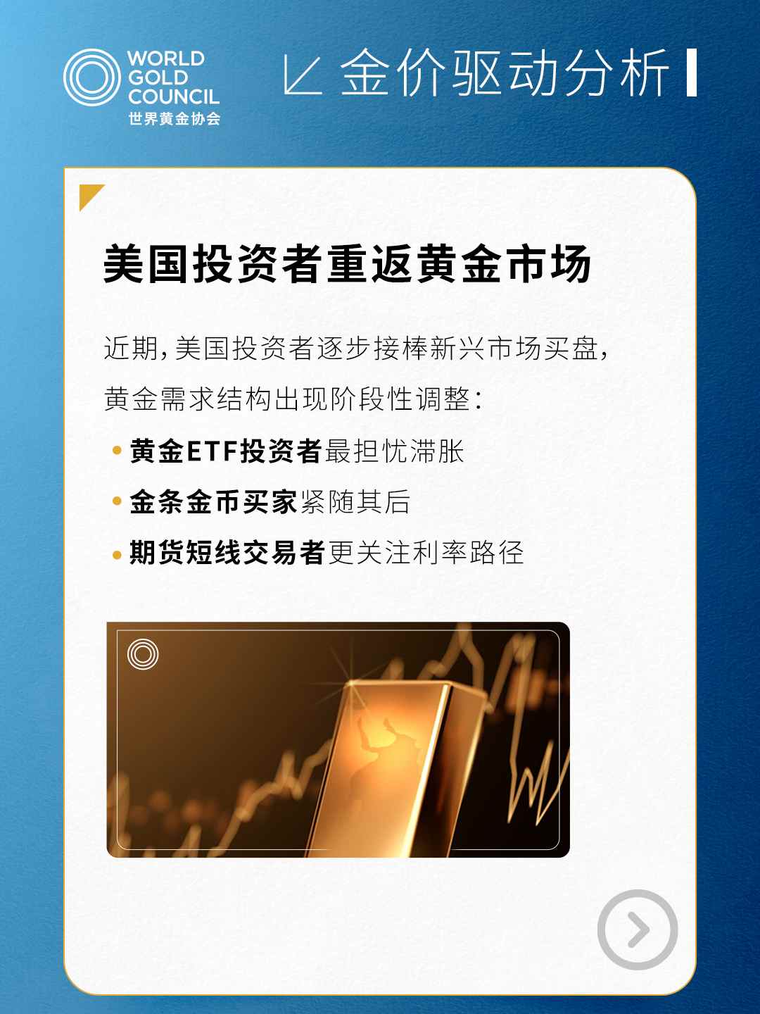 世界黄金协会：滞胀预期上升利率影响仍存对金价的推动力或将进一步放大