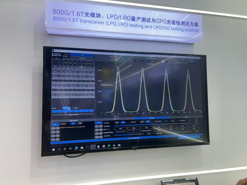 图：EXFO BA-1600 1.6T测试方案