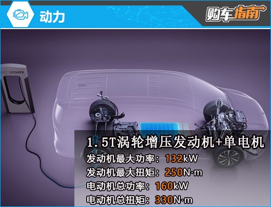 推荐尊享版 全新别克GL8陆尊购车指南