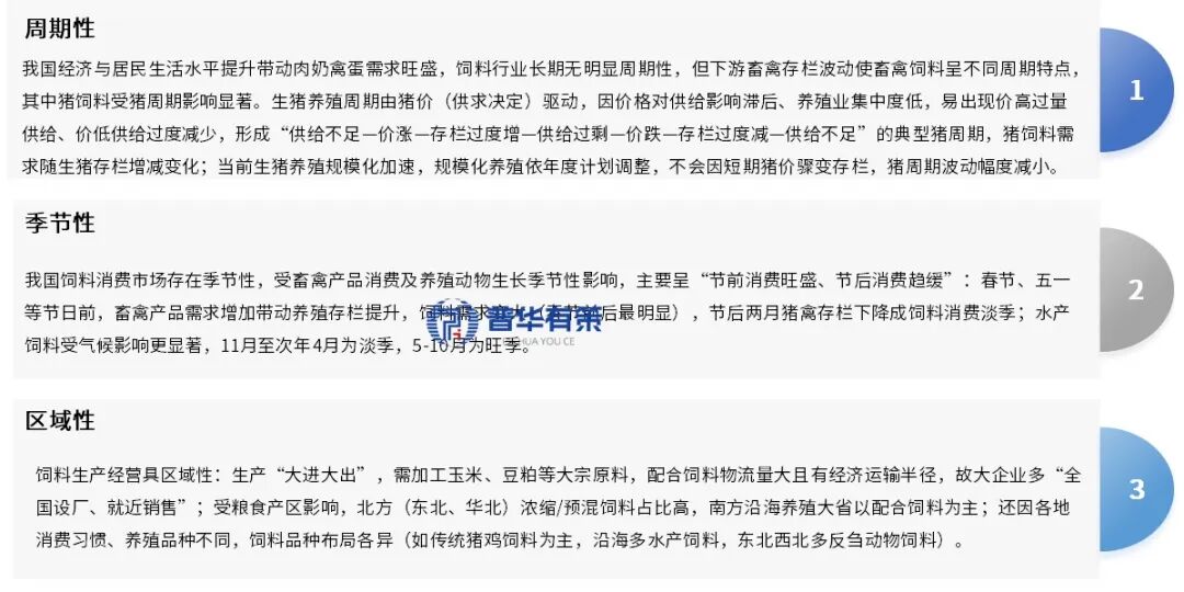 资料来源:普华有策