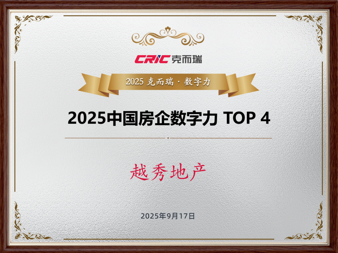 ▲向左滑动，稽查更多