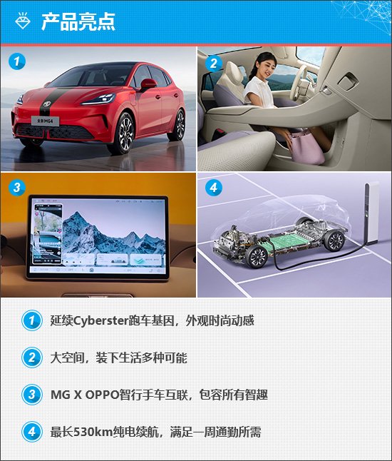 质选车：全新名爵MG4能否打动年轻人的心