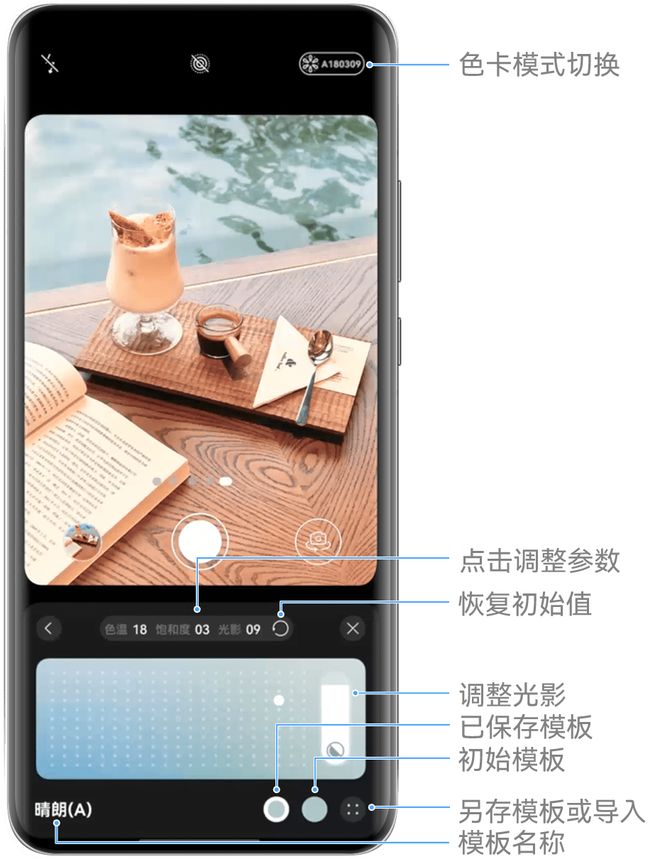 ▲ 图源:华为官网