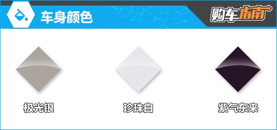 推荐尊享版 全新别克GL8陆尊购车指南