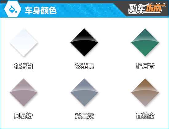 推荐四驱乾崑版 全新岚图知音购车指南