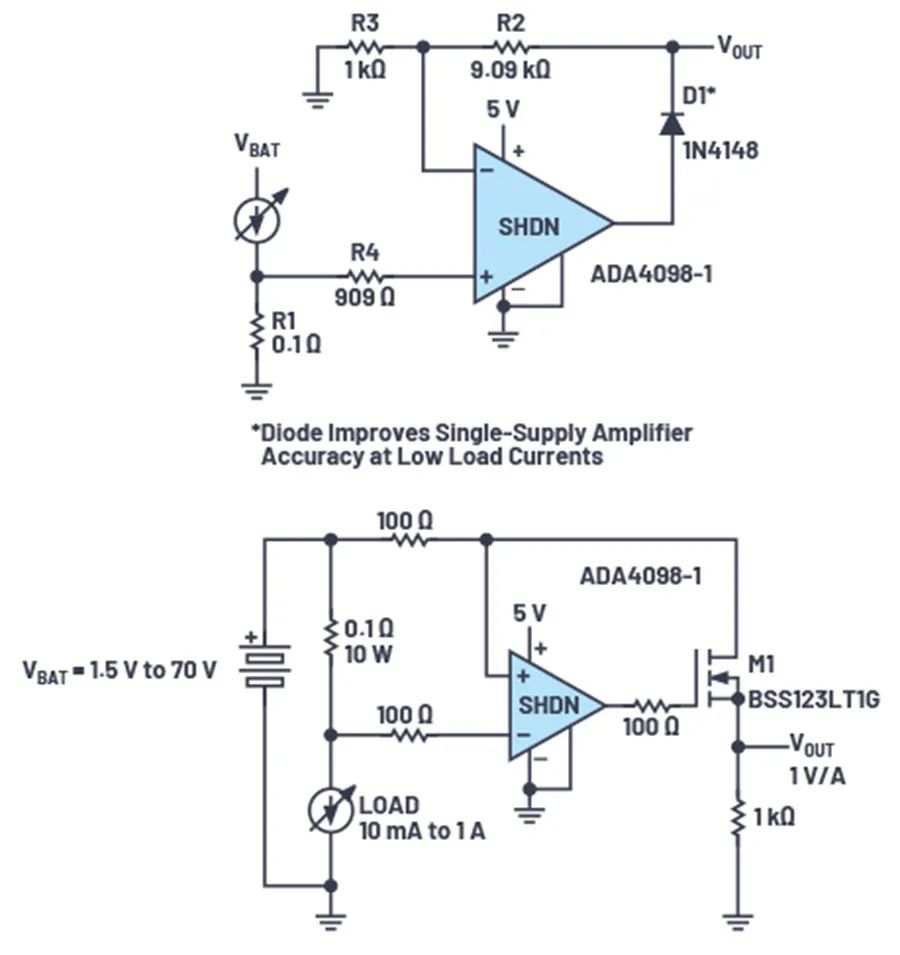 图2. 采用ADA4098-1的电流测量示例。