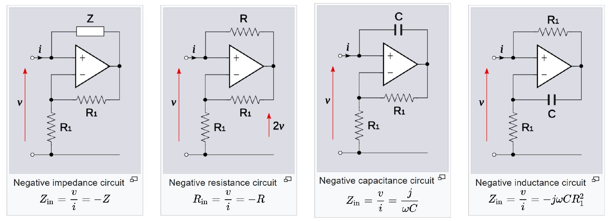 图 1.基于运算放大器的 INIC 示例。（图片：维基百科)