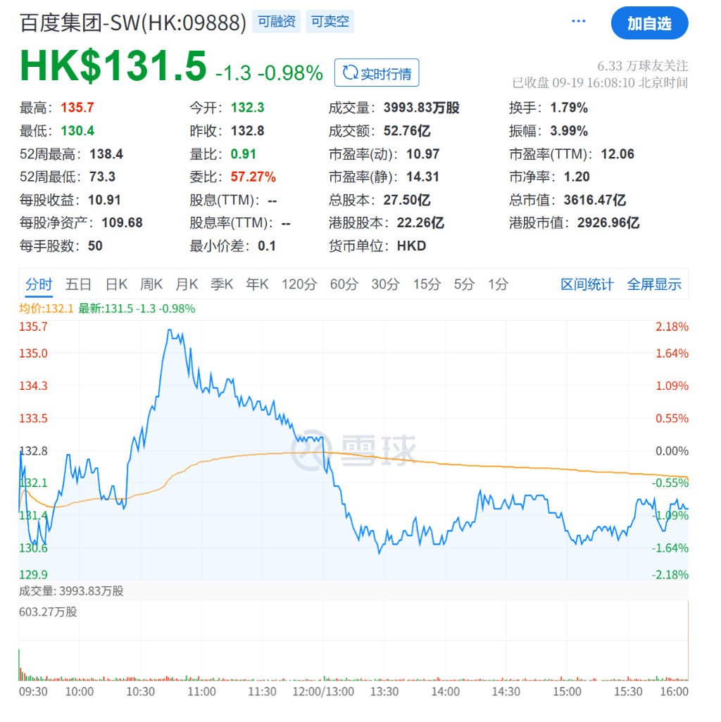 高盛上调百度目标价：重估“从芯片到应用”的AI全栈能力，翻倍Robotaxi估值
