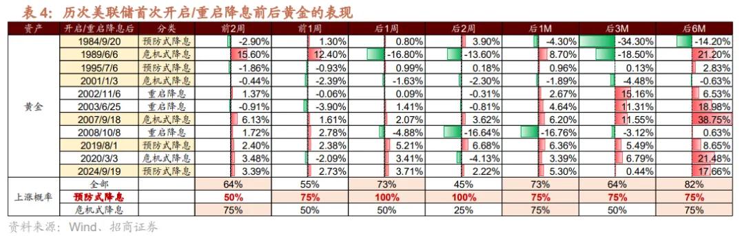 美联储降息25点！1分钟搞懂背后小秘密！|降息_新浪财经_新浪网