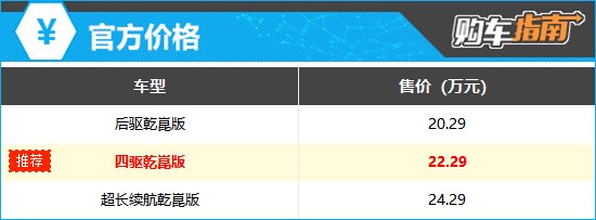 上述官方价格仅代表2025年9月5日的价格，如有变动请以官网为准