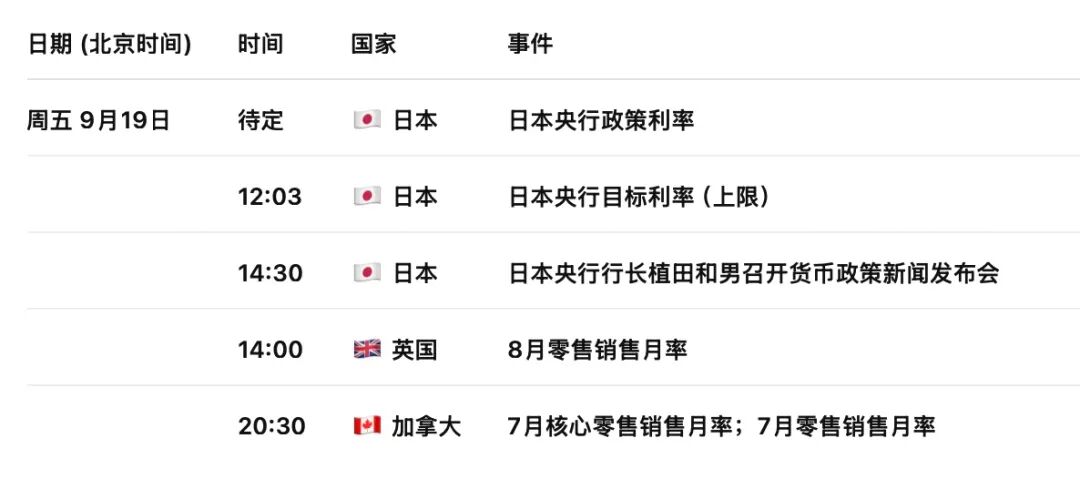 澳币AUDUSD空头狂欢！澳洲8月就业意外下滑 全职岗位狂减4万+