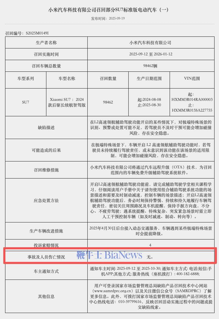 注:投诉索赔情况4次、事故及人员伤亡情况无,影响范围非常有限