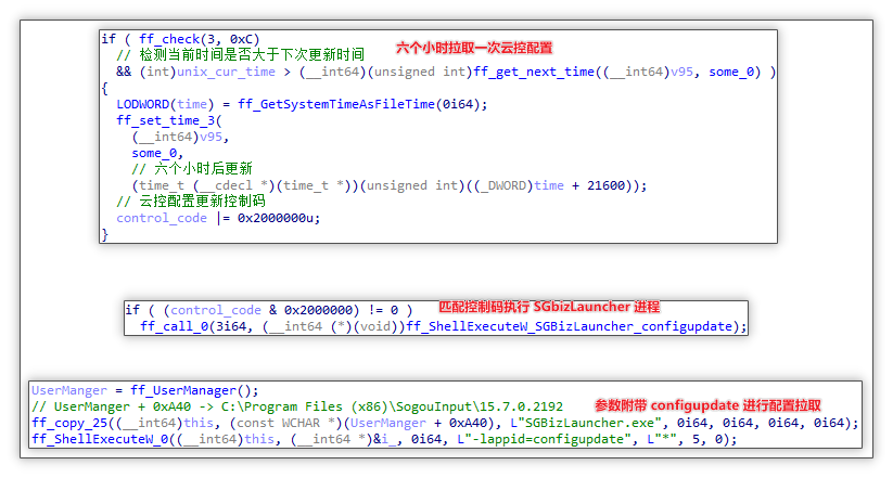 ▲ 六个小时间隔配置拉取