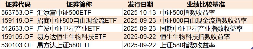 封面图片来源：每日经济新闻