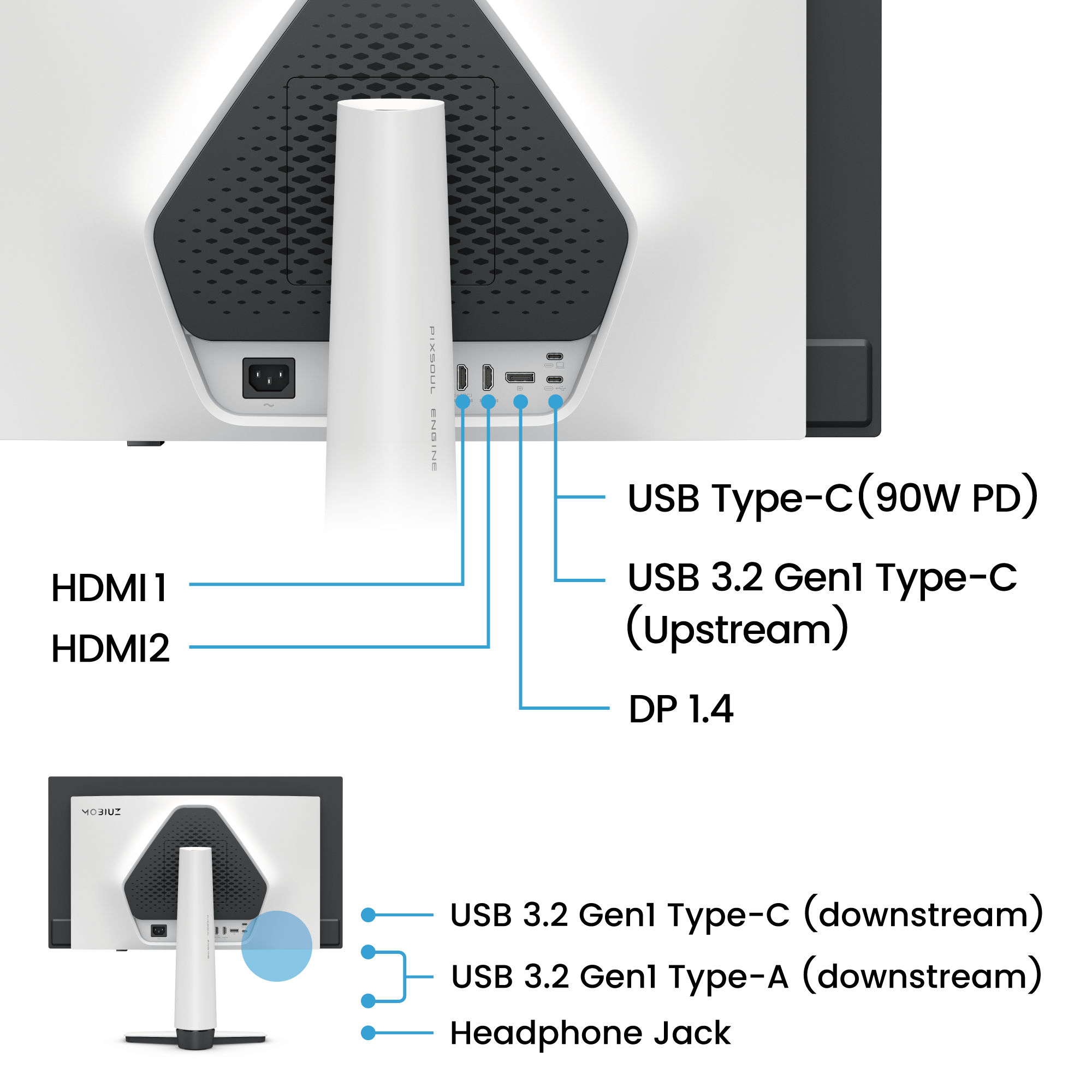 ▲ EX271UZ 的 I/O 情况