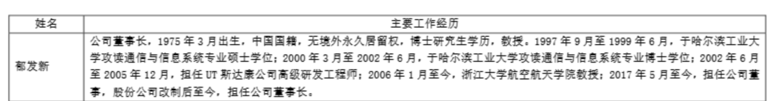 图片来源：臻镭科技2024年年报