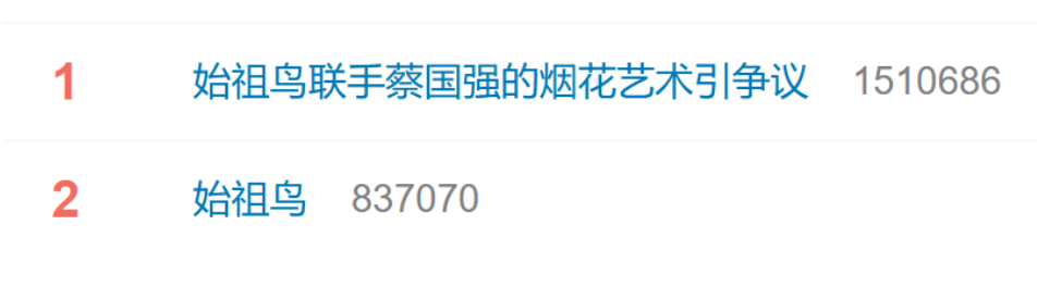 图源：微博热搜截图