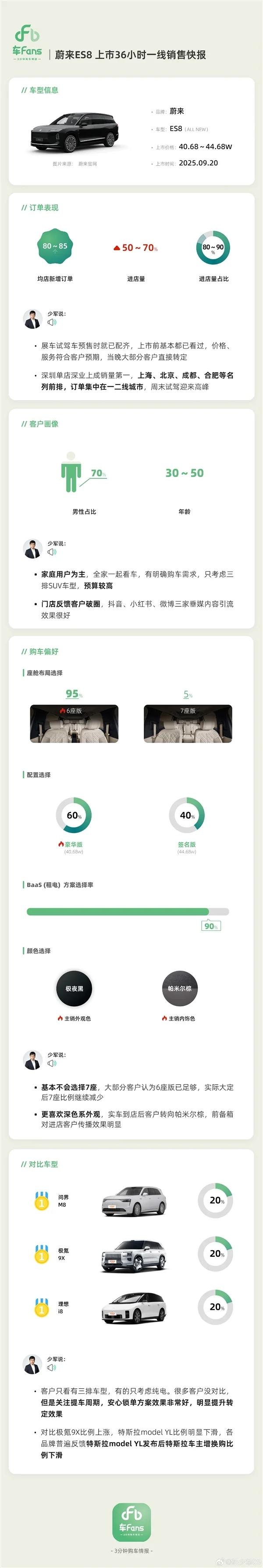 【来源：快科技】