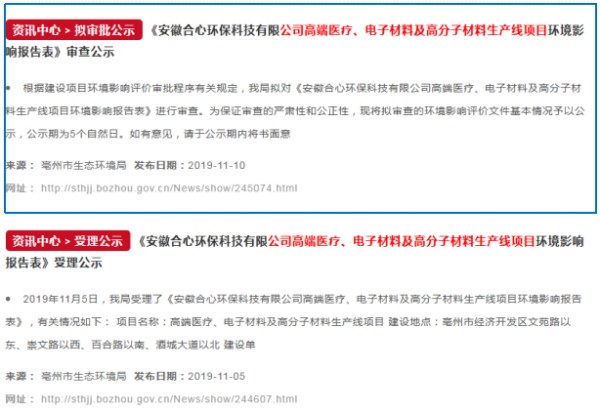 图片来源：亳州市生态环境局网站